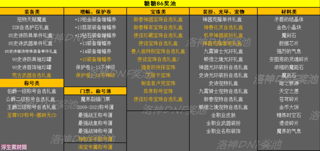 图片[63]-糖糖86-冰雪底板定制-五女鬼-五男法-五男鬼-20人团本-异界宝珠-浮生素材网