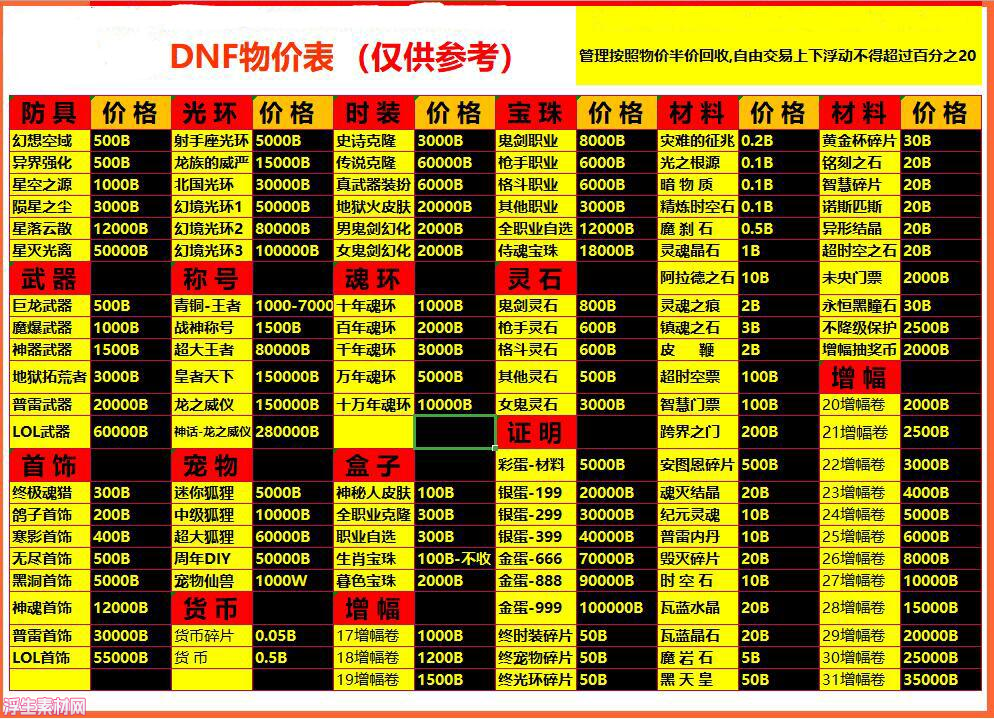 图片[31]-梦青86，中变版本，可玩性极高，任务简化，技能绚丽，搬砖即可成神-浮生素材网