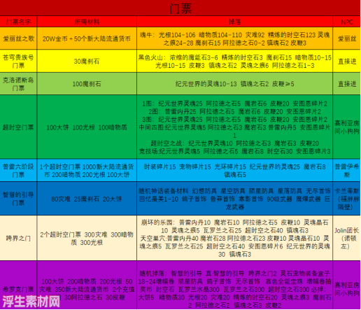 图片[40]-梦青86，中变版本，可玩性极高，任务简化，技能绚丽，搬砖即可成神-浮生素材网