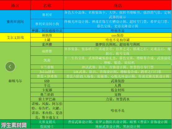 图片[42]-梦青86，中变版本，可玩性极高，任务简化，技能绚丽，搬砖即可成神-浮生素材网