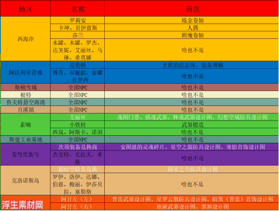 图片[43]-梦青86，中变版本，可玩性极高，任务简化，技能绚丽，搬砖即可成神-浮生素材网