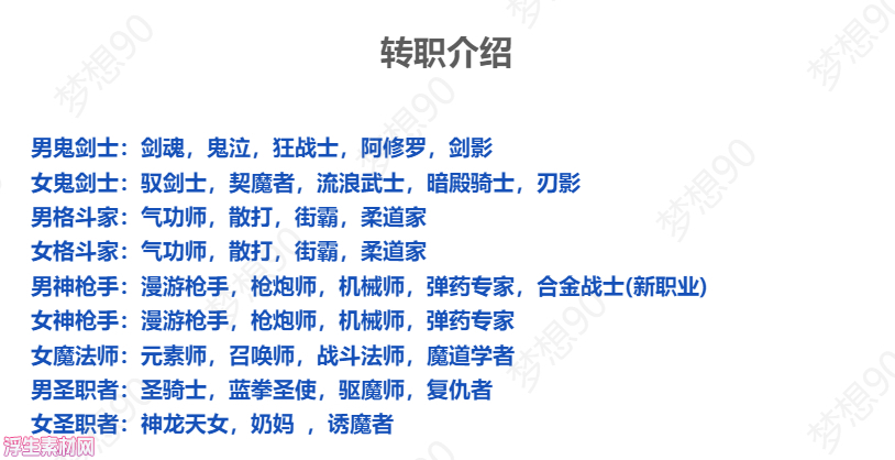 图片[7]-梦想90全职业完美技能，优化不卡顿，职业二觉被动，合金战士，三女圣职，五女鬼，三暗夜使者-浮生素材网