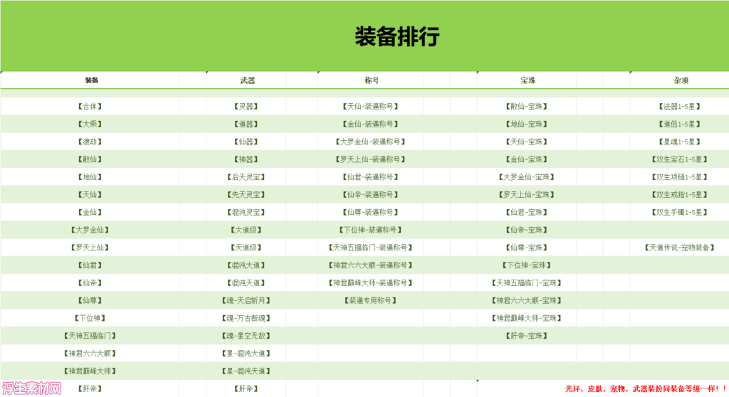 图片[16]-灵山110-独家第一季超变-独家修仙体系-人界灵界仙界神界鸿蒙界-浮生素材网