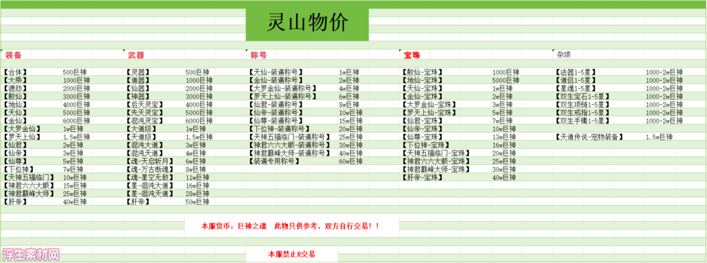 图片[15]-灵山110-独家第一季超变-独家修仙体系-人界灵界仙界神界鸿蒙界-浮生素材网